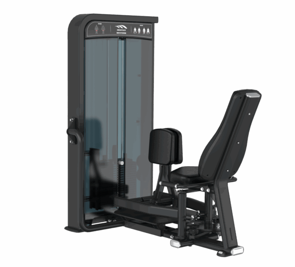 Adductor y Abductor