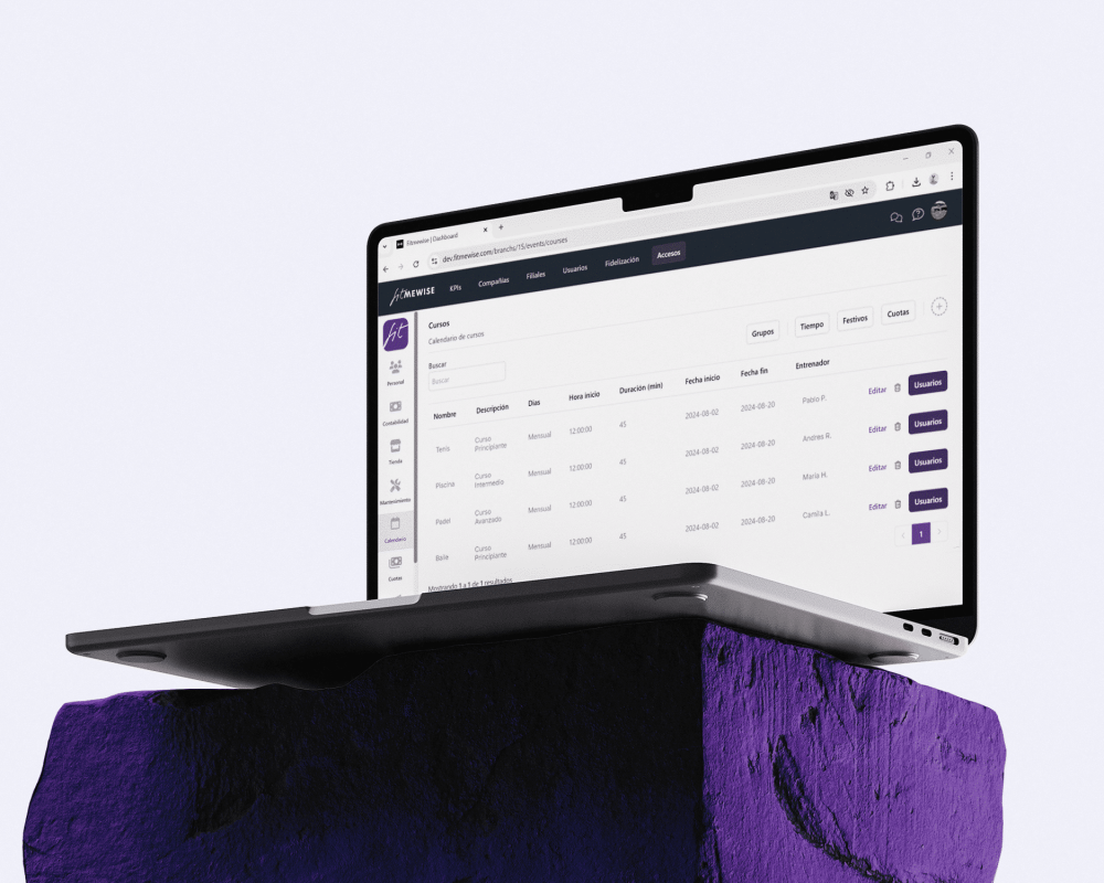 Laptop Cursos