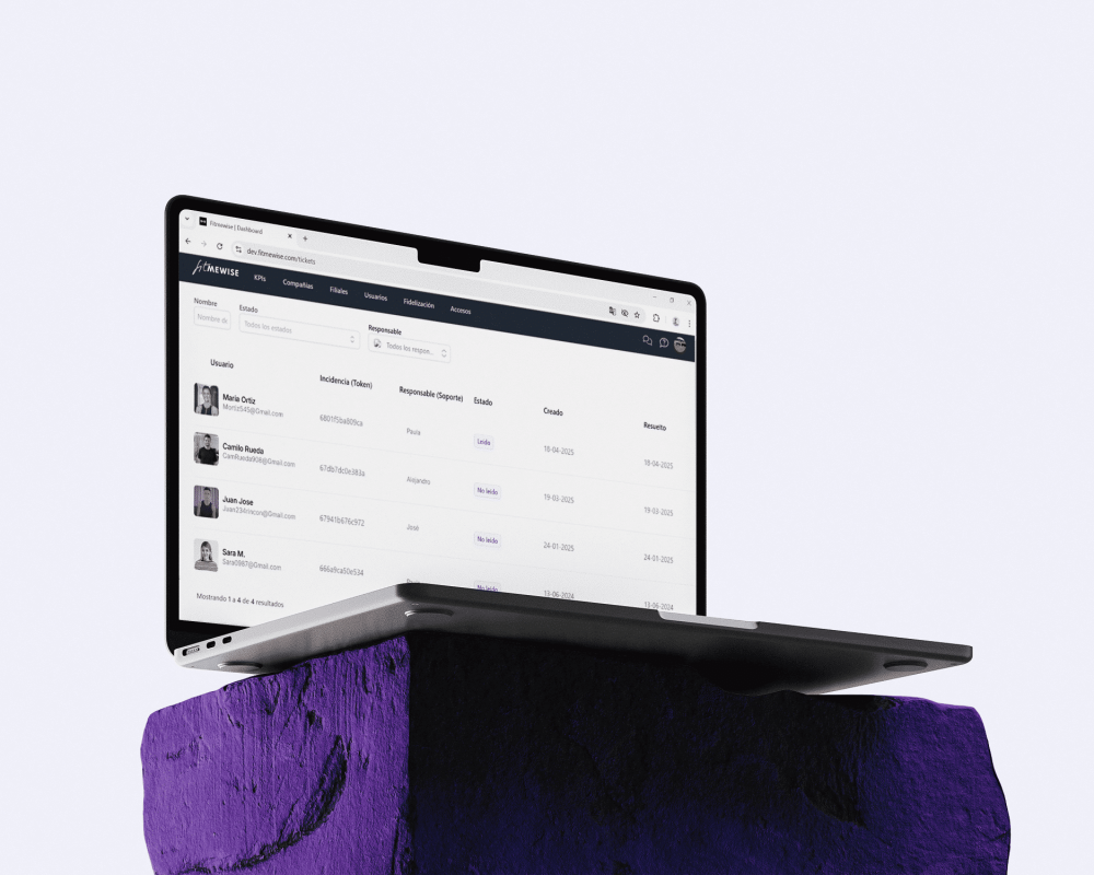 Laptop fidelización
